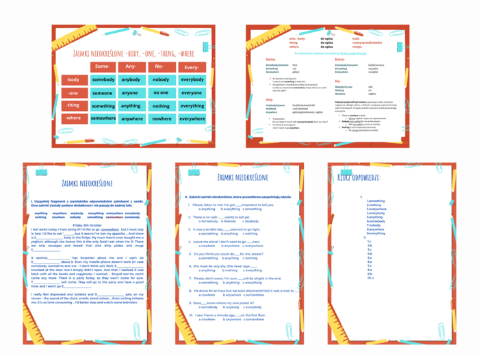 Zaimki nieokreślone -body, -one, -thing, -where - tabela