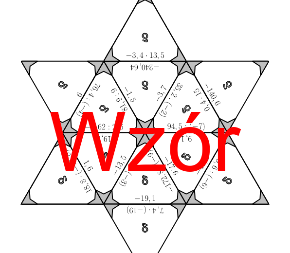 Trimino - Mnożenie i dzielenie dodatnich i ujemnych liczb dziesiętnych | matematyka