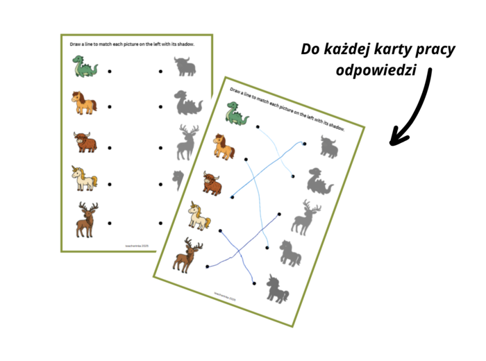 Discover Scotland - vocabulary bundle for preschoolers - Szkocja Kulturowe Karty Pracy dla uczniów przedszkola oraz zerówki przedszkolnej, Słownictwo dodatkowo karty obrazkowe