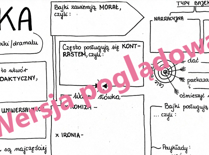 BAJKI - karta pracy na lekcję wprowadzającą