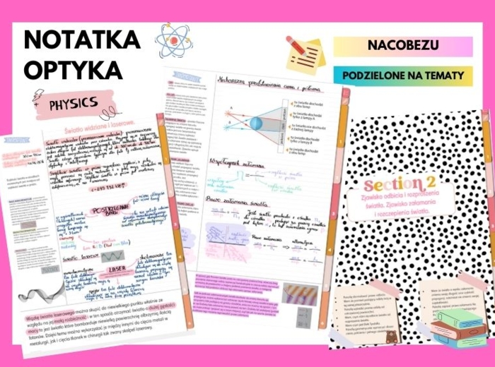 Notatka - Optyka
