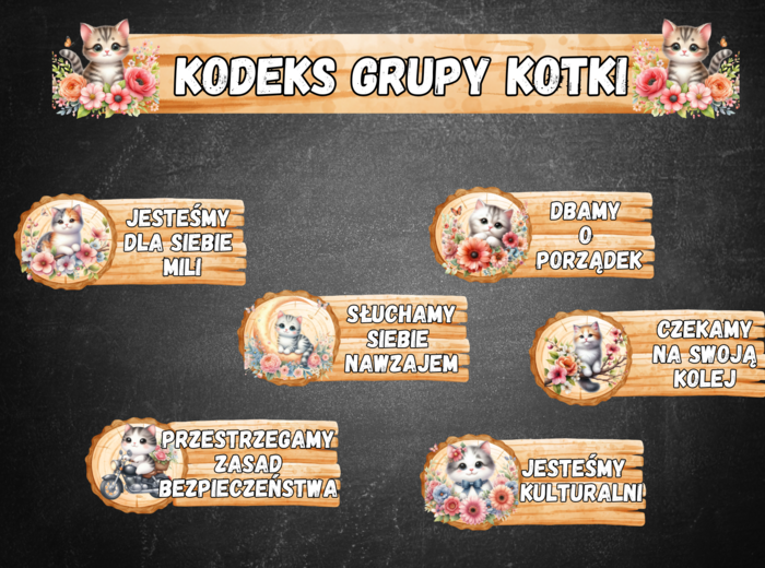 Kodeks grupy przedszkolnej “KOTKI”