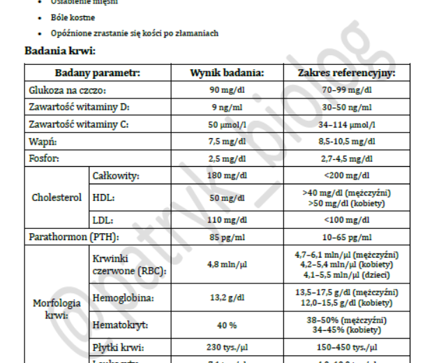 Karty pacjentów - diagnozowanie (powtórka z chorób)