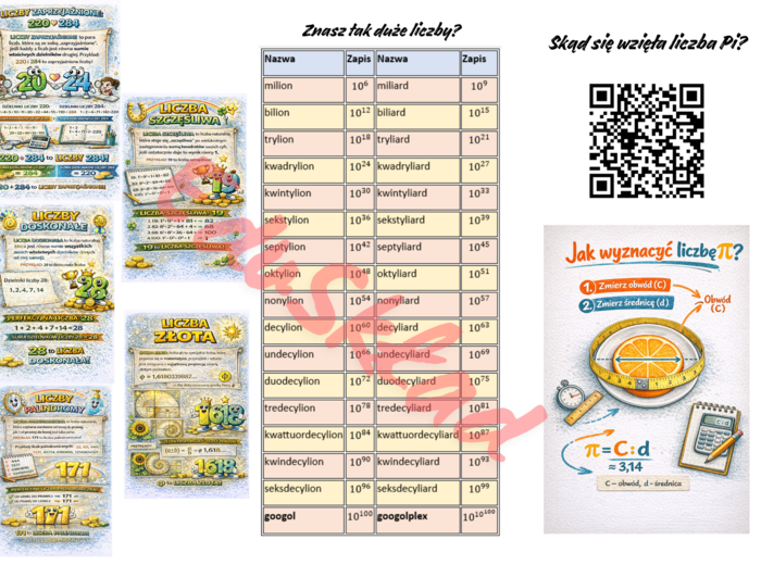 📘 Podaruj uczniom broszurę matematyczną!