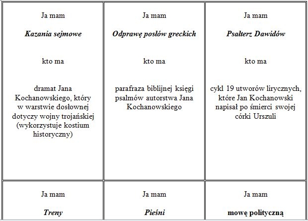 Ja mam... kto ma...? RENESANS