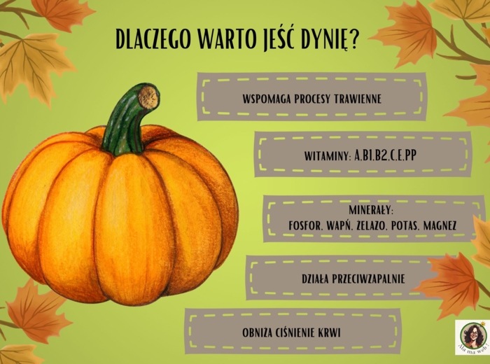 Gazetka "Dzień dyni".