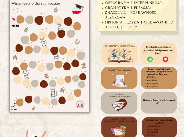 Gra planszowa z kartami "Wielki quiz o języku polskim" dla klas 4-8, Miesiąc Języka Ojczystego