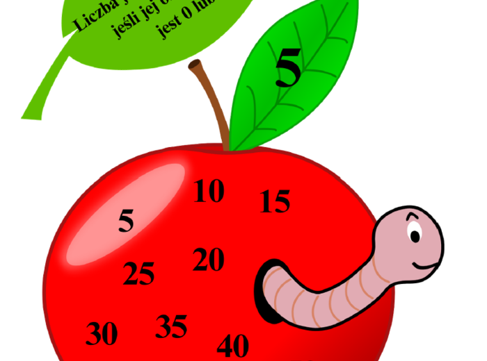 Zestaw dekoracji i ćwiczeń z tabliczki mnożenia – podzielność