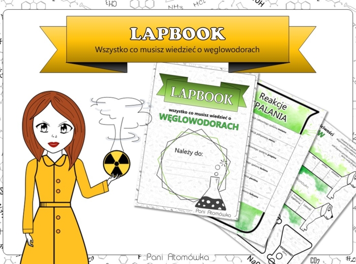 Klasa 8. Chemia. Węglowodory. Lapbook - Wszystko co musisz wiedzieć o węglowodorach. MOC powtórki.