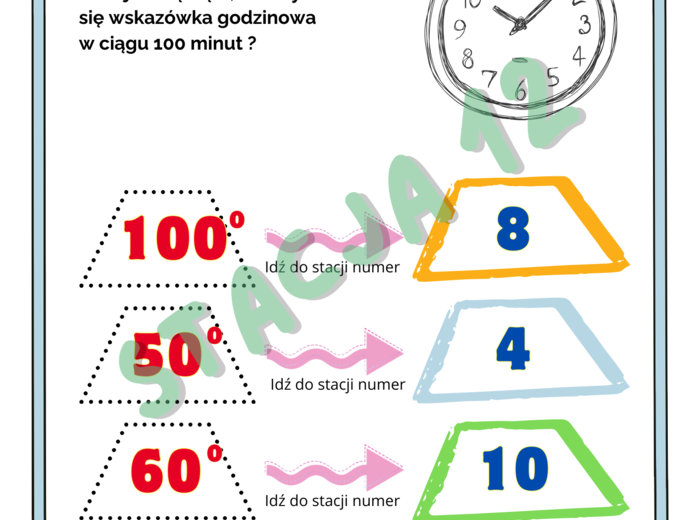Stacje zadaniowe -figury na płaszczyźnie