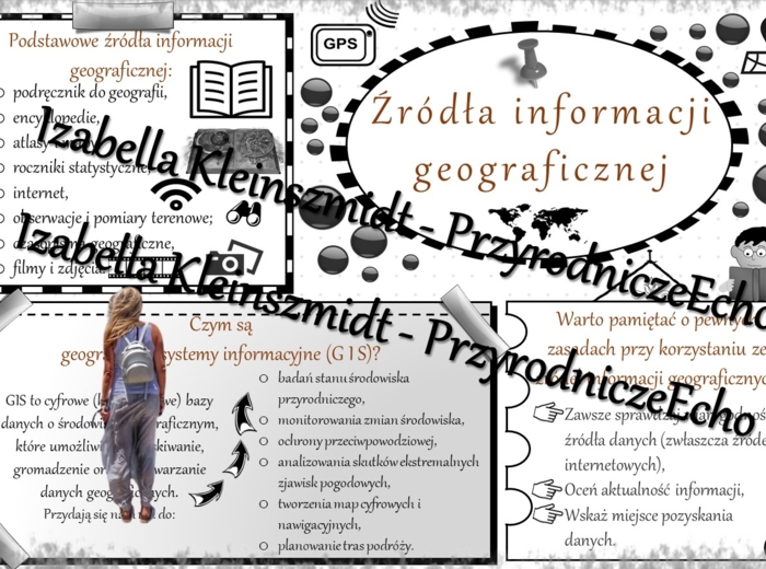 Geograficzna sketchnotka – notatka - wklejka wykonana w power point do tematu „Źródła informacji geograficznej”. Oblicza geografii I, poziom podstawowy, dla liceum ogólnokształcącego i technikum. Geografia I