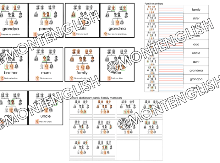 Zestaw kart obrazkowych: FAMILY