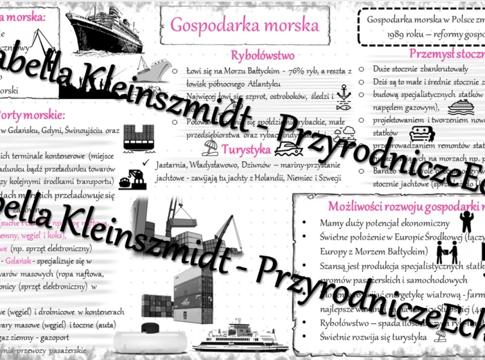 Sketchnotka - notatka „Gospodarka morska” wykonana w power point do edycji. Geografia 7; „Rolnictwo i przemysł Polski”2