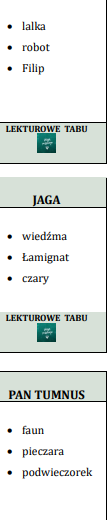 LEKTUROWE TABU- ZESTAW 68 KART DLA UCZNIÓW KLAS 4-8