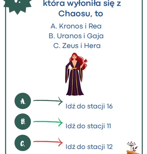 Mitologia grecka - stacje zadaniowe (lekcja w ruchu)