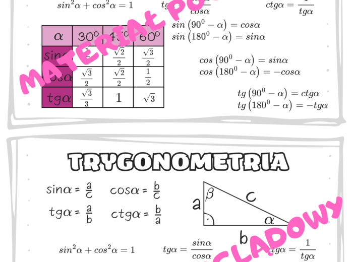 Trygonometria - notatka + karty pracy