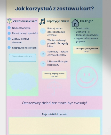 Karty obrazkowe: „Co robimy w deszczu?”