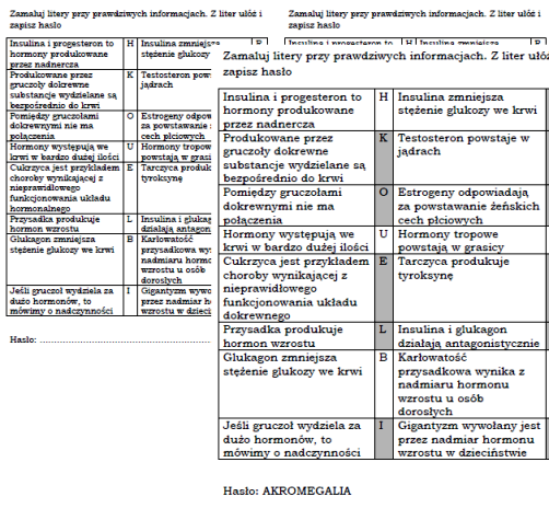 Układ hormonalny - prawda czy fałsz