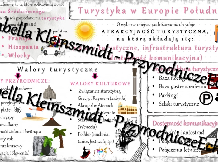 Sketchnotka - notatka „Turystyka w Europie Południowej” wykonana w power point do edycji. Geografia 6; „Gospodarka Europy”