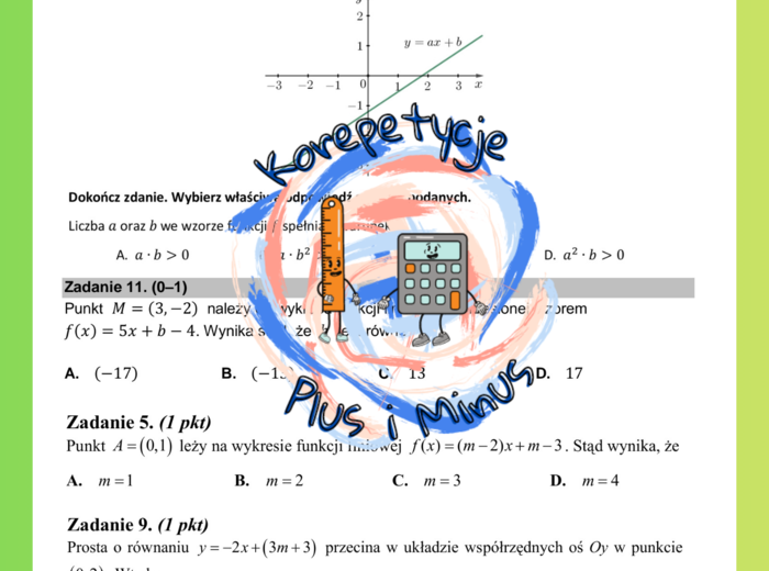 Zadania maturalne - funkcja liniowa