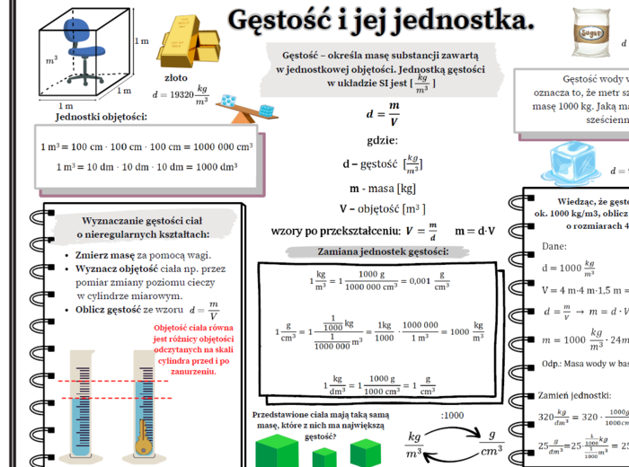 Gęstość i jej jednostka - fizyka SP , karta pracy.