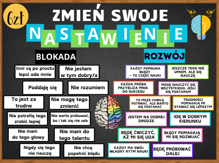 ZMIEŃ SWOJE NASTAWIENIE - gazetka szkolna