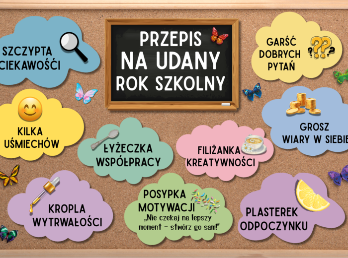 Gazetka na nowy rok szkolny - PRZEPIS NA UDANY ROK SZKOLNY
