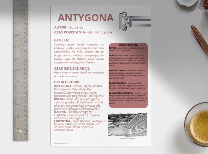 ANTYGONA - NOTATKA