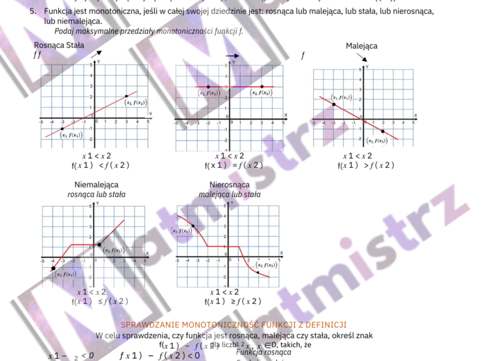 Funkcja dziedzina i zbiór wartości+30 wykresów różnych funkcji