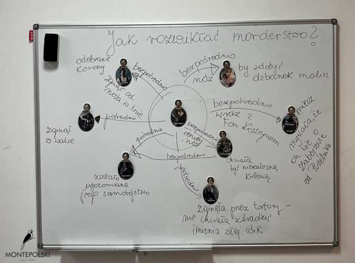 "Balladyna" gra czółko