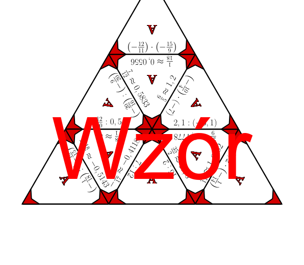 Trimino - Mnożenie i dzielenie liczb wymiernych | matematyka