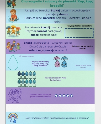 Piosenka: "Kap, kap, kropelki"