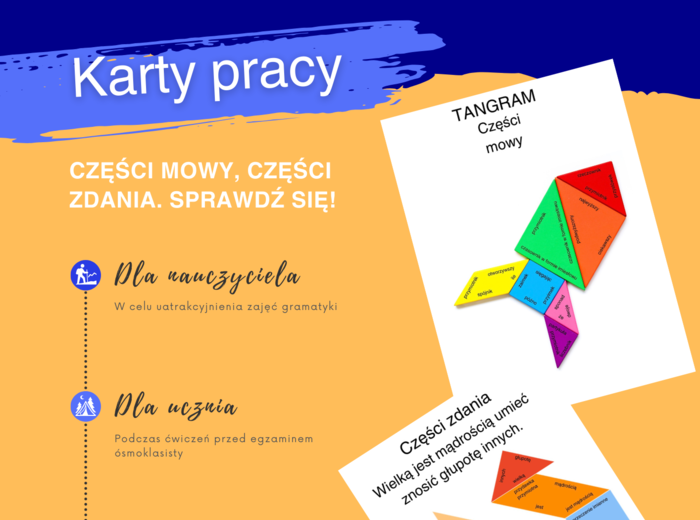 Tangram gramatyczny. Części mowy i części zdania