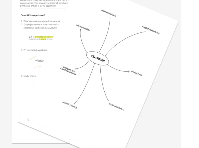 Egzamin ósmoklasisty: środki językowe w zadaniach otwartych 54,00 zł
