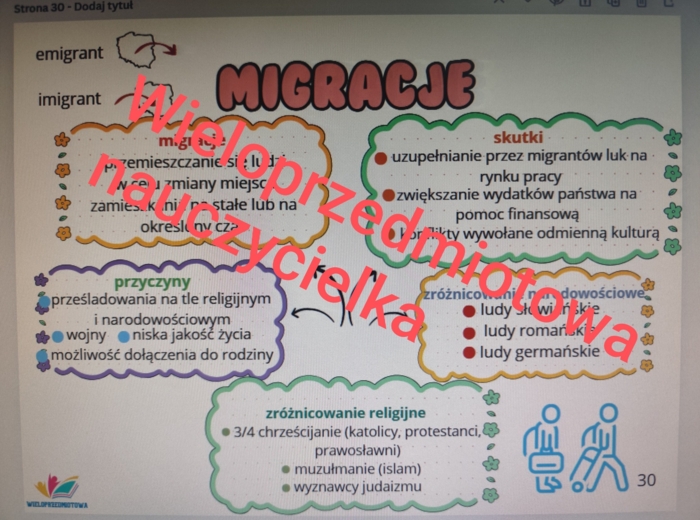 MAPY MYŚLI - GEOGRAFIA - KLASA 6 - 31 TEMATÓW - 62 STRONY