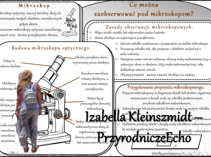 Sketchnotka/notatka/streszczenie/wklejka/ściąga dla ucznia i nauczyciela. Temat „Co można zaobserwować pod mikroskopem?” w pdf. Biologia 5 dział „Poznajemy biologię”. Wykonana na podstawie podręcznika z wydawnictwa WSiP.
