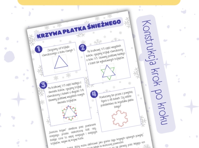 CIEKAWOSTKA - Krzywa Kocha - krzywa „płatka śniegu”. + instrukcja konstrukcji krzywej / FRAKTAL