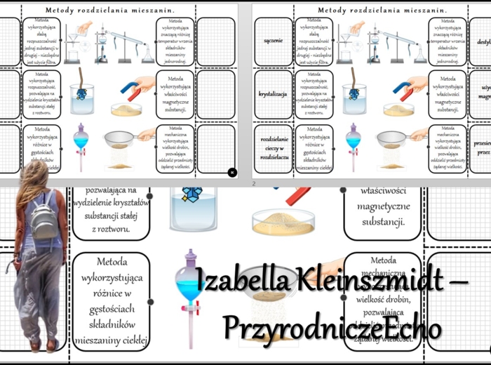 Notatka okienkowa/stacja zadaniowe/notatka/notatka graficzna/karta pracy/sketchnotka „Metody rozdzielania mieszanin”, „Sporządzanie i rozdzielanie mieszanin” w pdf. Chemia 7, dział „Substancje”. Materiał wykonany na podstawie podręcznika z wydawnictwa MA