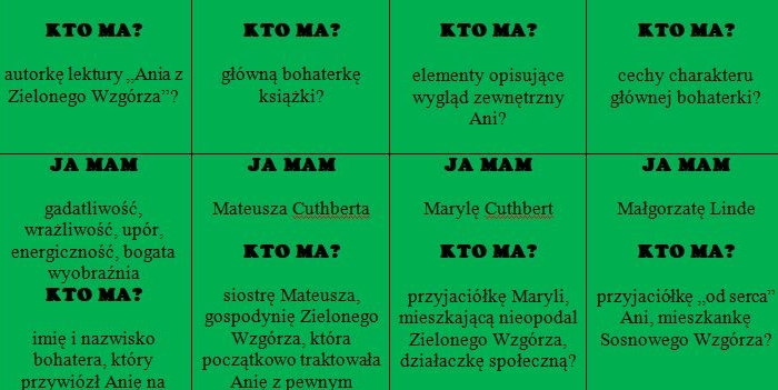 Ania z Zielonego Wzgórza. Ja mam, kto ma?