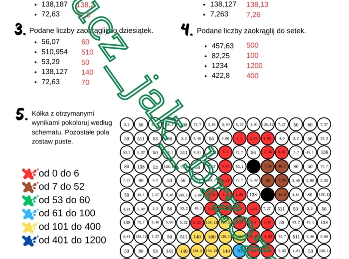 Zaokrąglanie liczb, klasa 7, Dzień Kropki