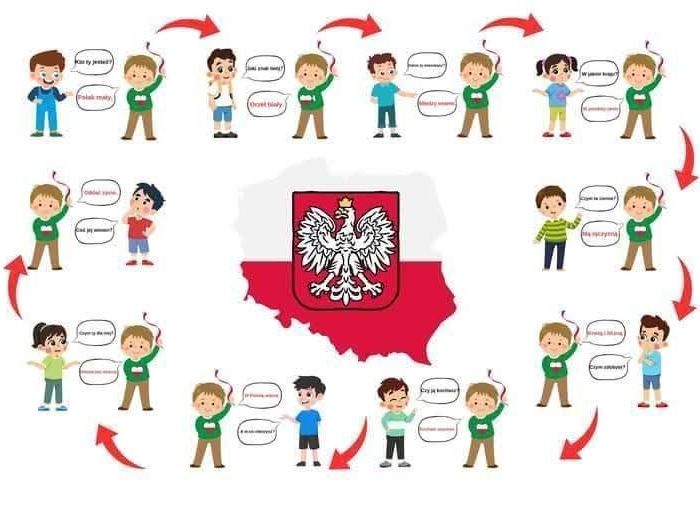 Gazetka "Kto ty jesteś?"