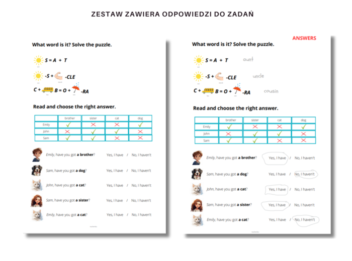 Karty Pracy Rodzina Zwrot This is my + czasownik HAVE GOT (have you got/ Yes, I have/No, I haven't/ I have got / I haven't got)