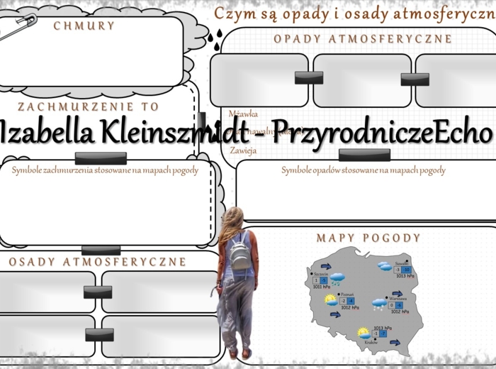 Karta pracy „Czym są opady i osady atmosferyczne? wykonana w power point do edycji. Przyroda 4, „Obserwujemy pogodę” na podstawie wydawnictwa WSiP