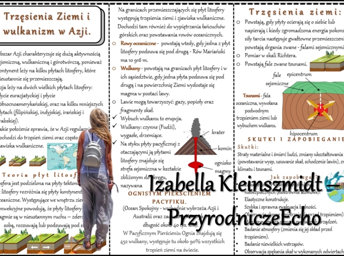 Książeczka/sketchnotka/notatka/wklejka/ściąga dla ucznia i przypomnienie dla nauczyciela/edukacja domowa. Temat „Wulkanizm i trzęsienia ziemi w Azji” w pdf. Geografia 8, dział „Azja”. Materiał wykonany na podstawie podręcznika z wydawnictwa Nowa Era – no