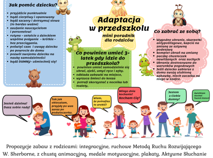Zajęcia adaptacyjne - rozpoczęcie przedszkola