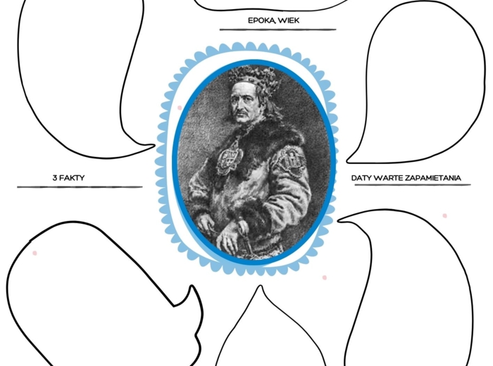 Historia pełnego emocji- niezwykłe postacie klasa 4