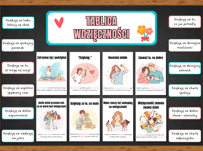 TABLICA WDZIĘCZNOŚCI - zestaw materiałów