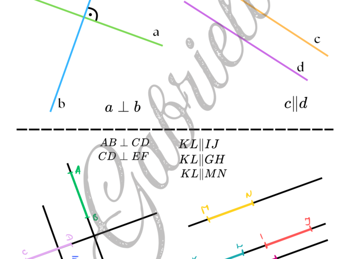 Wklejka klasa 5. Temat: Proste równoległe i proste prostopadłe.