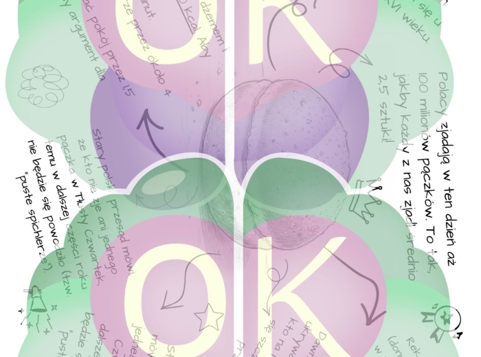 Tłusty Czwartek – karty pracy, zabawa