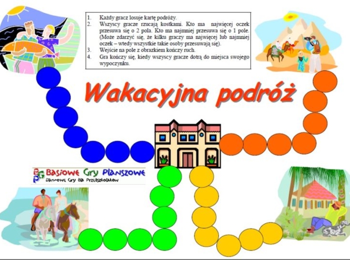 Wakacyjna podróż – Gra planszowa